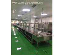 工廠食堂廚房設備 一站式采購指南與市場動態(tài)